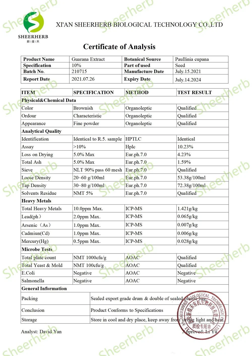 COA of Nutricosts Guarana Powder